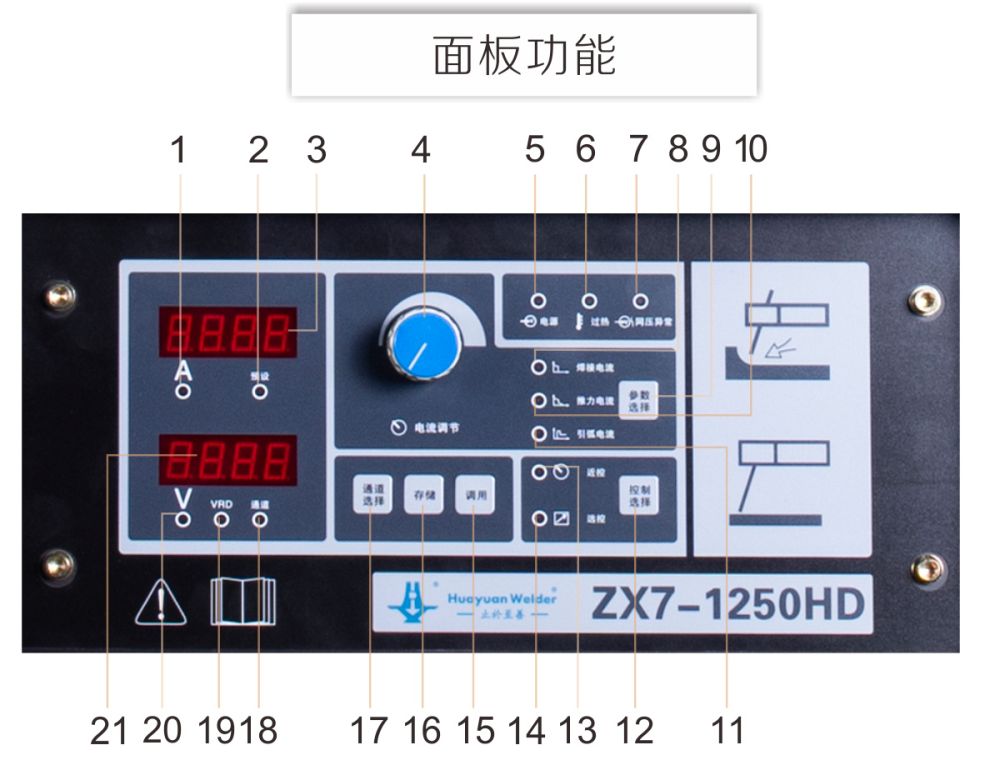 ZX7-1250HD��Ʒ��ҳ_10.jpg