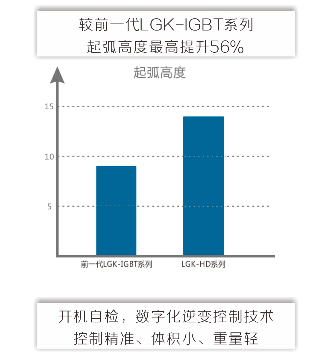 lgk-hd产品内页_05.jpg