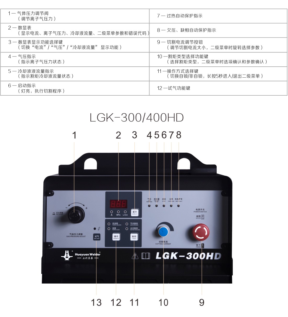 lgk-hd产品内页_16.jpg