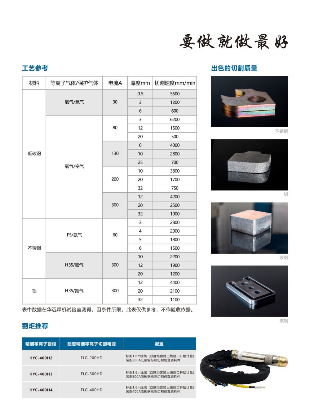 FLG-200、300、400HD精细等离子切割机宣传册_02.jpg