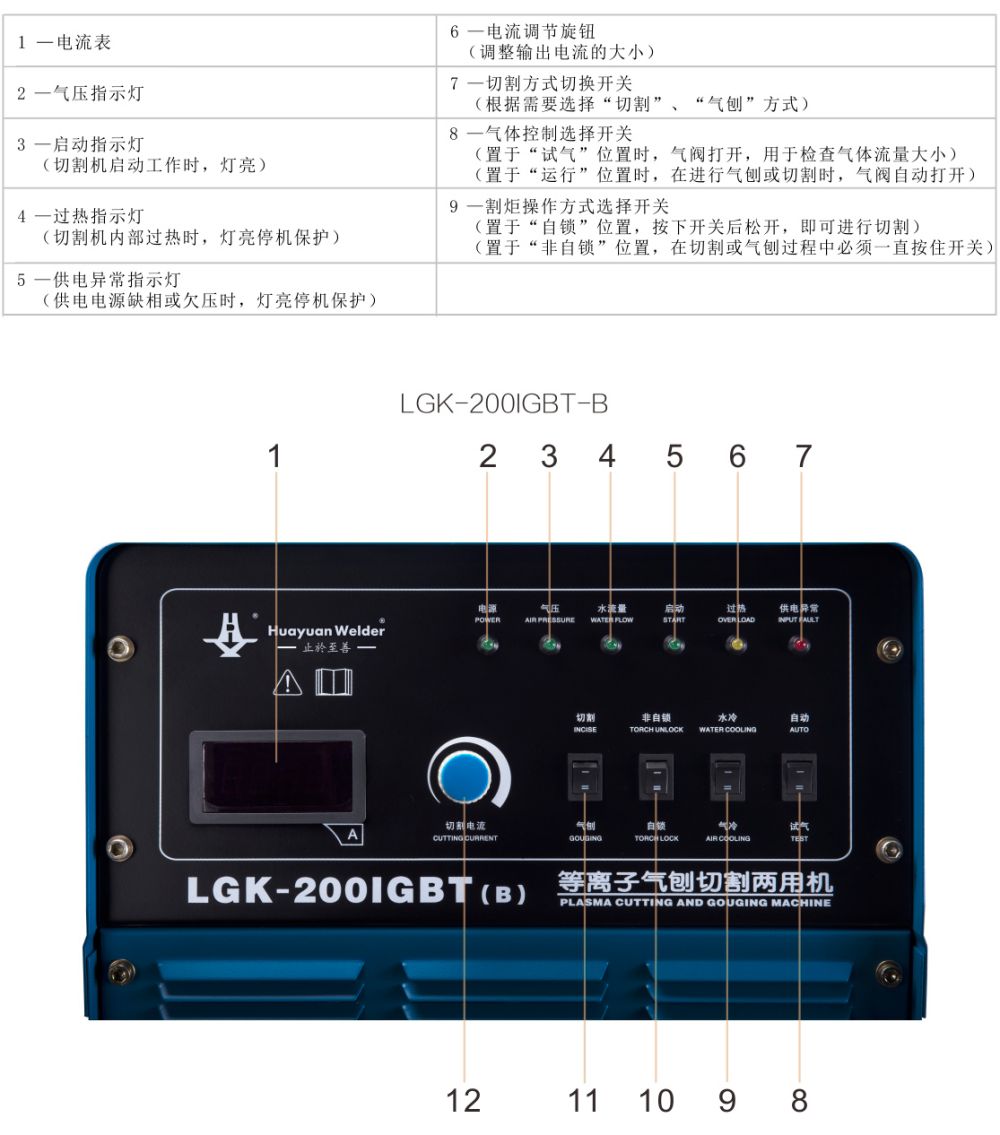 LGK-IGBT-B京东内页(20191024)_19.jpg