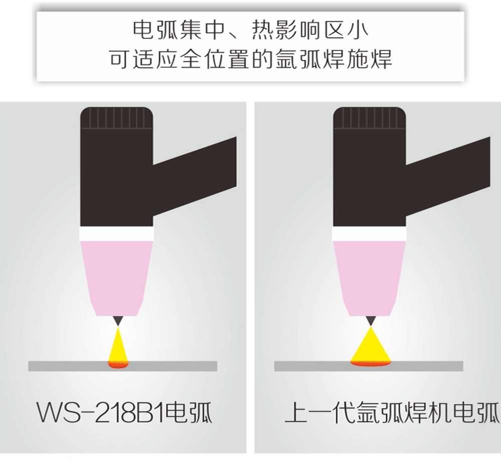 ws-218产品内页_04.jpg