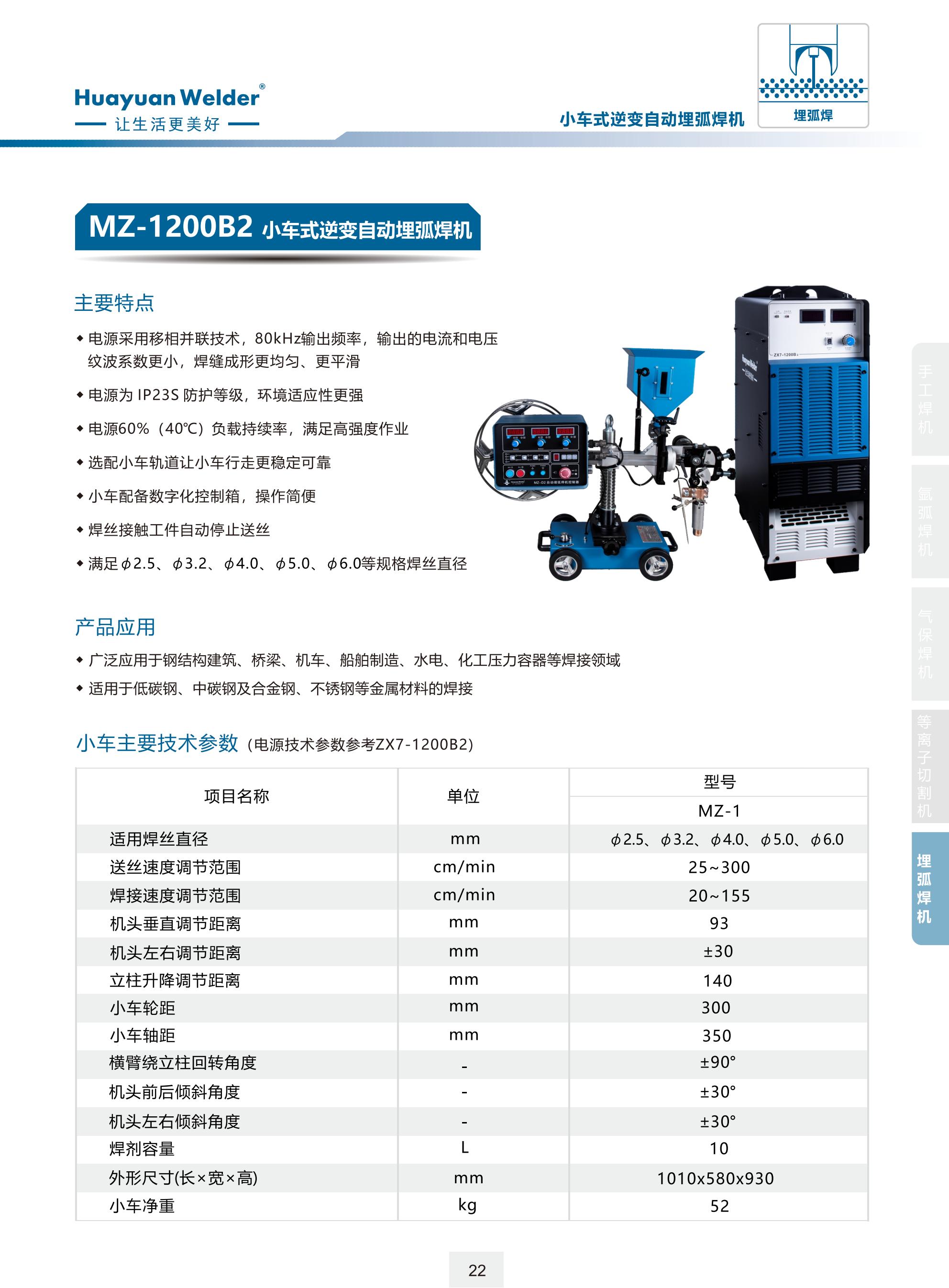 MZ-1200B2.jpg