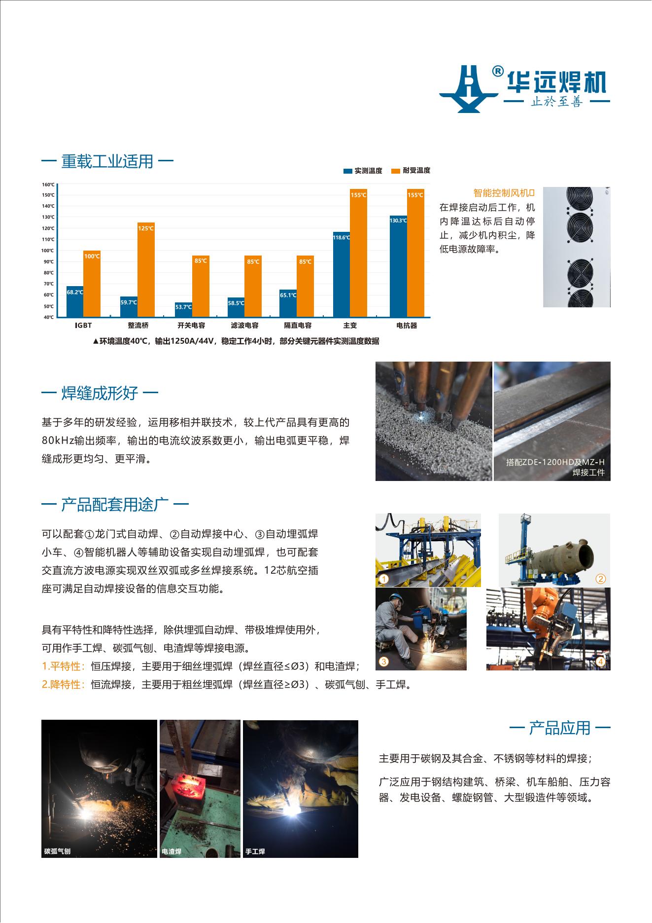 ZD7-1250HB pro宣传资料_03.jpg