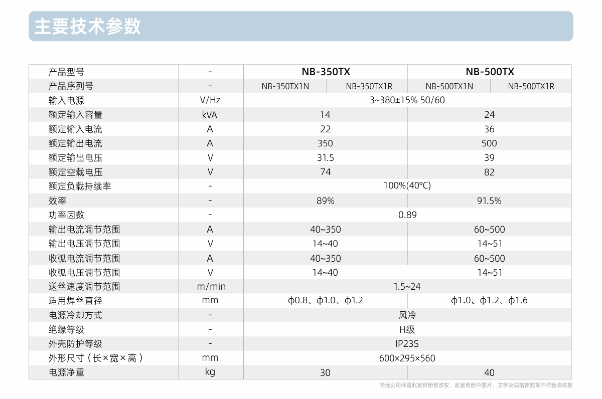 NB-500TX-内页_06.jpg
