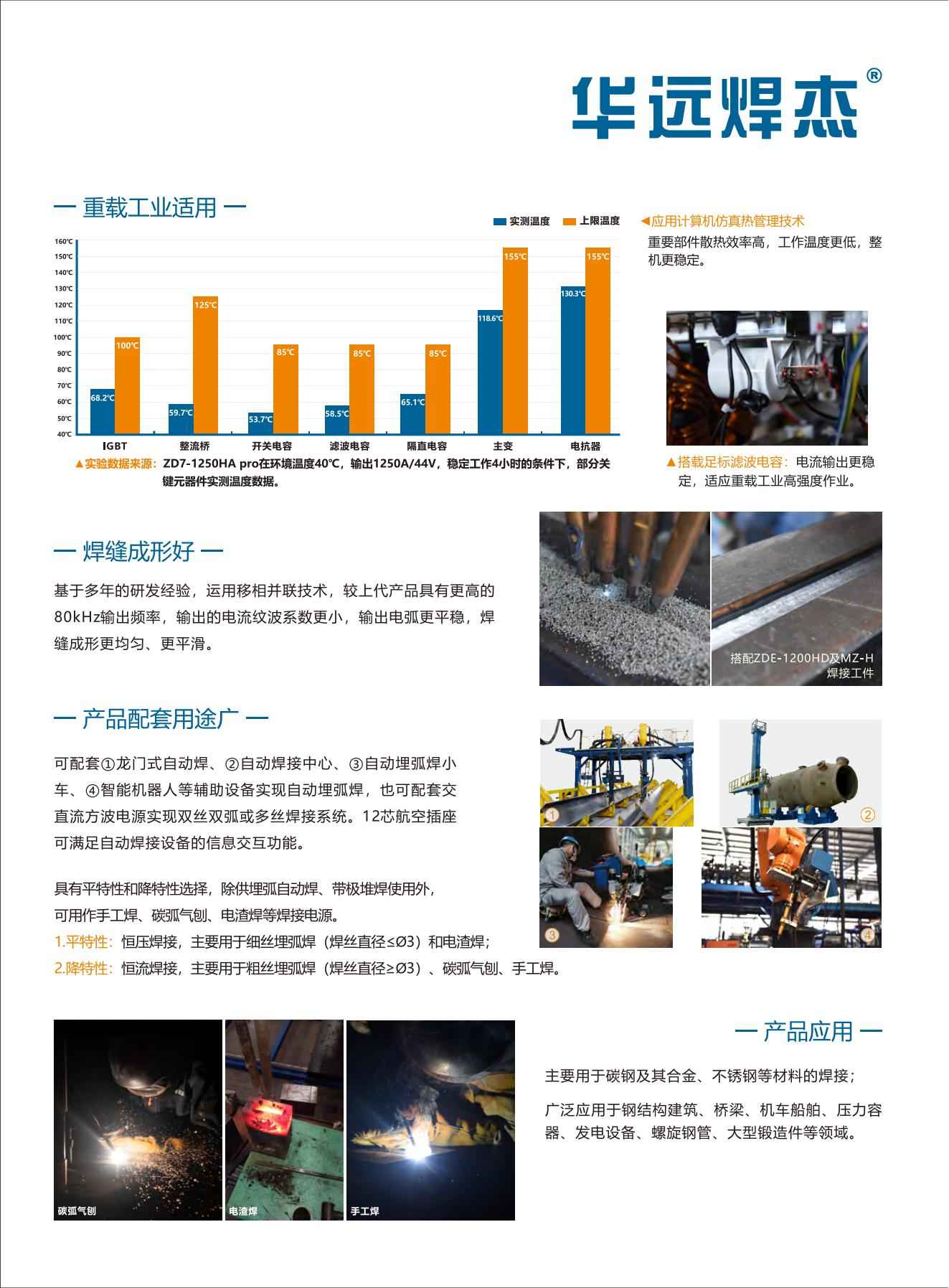 华远焊杰ZD7-1250HA pro宣传折页_02.jpg