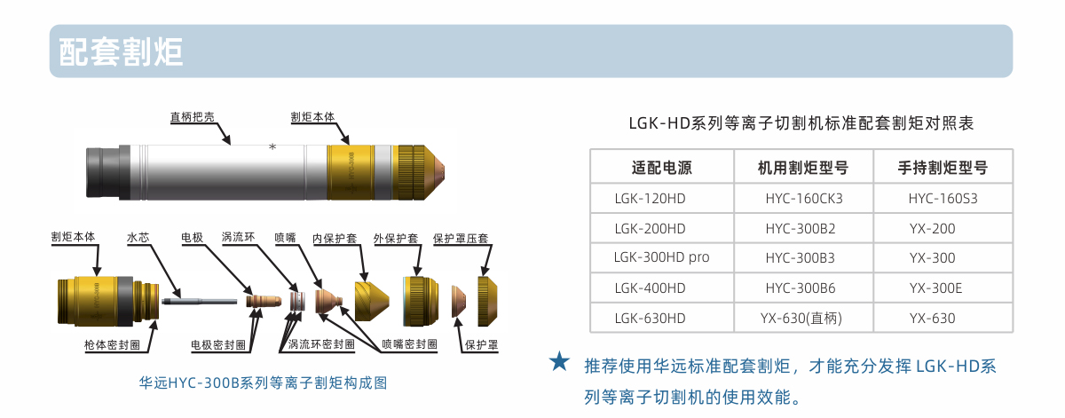LGK-HD系列内页_05.jpg
