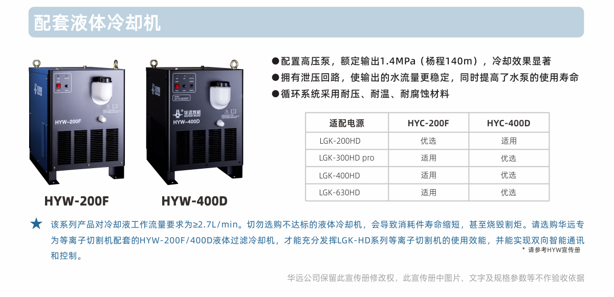 LGK-HD系列内页_06.jpg