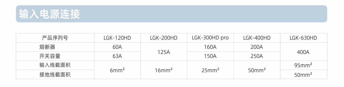 LGK-HD系列内页_07.jpg
