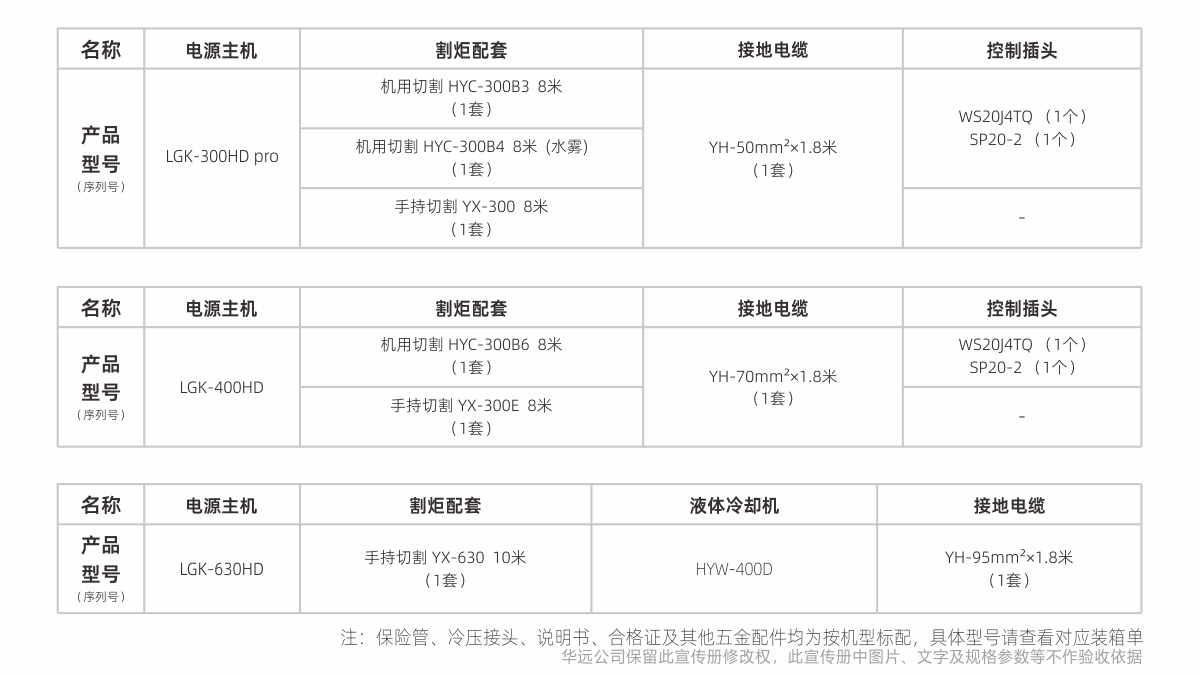 LGK-HD系列内页_09.jpg