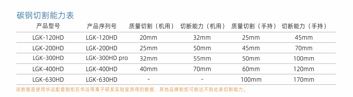 LGK-HD系列内页_03.jpg