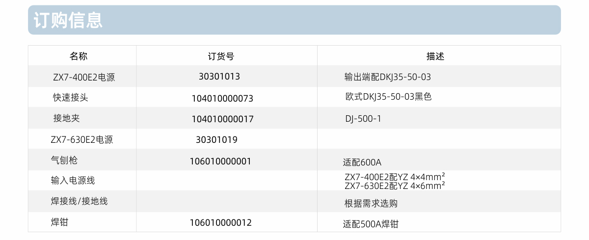 ZX7-400、630E2内页_10.jpg