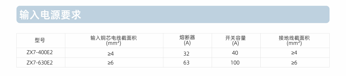 ZX7-400、630E2内页_03.jpg