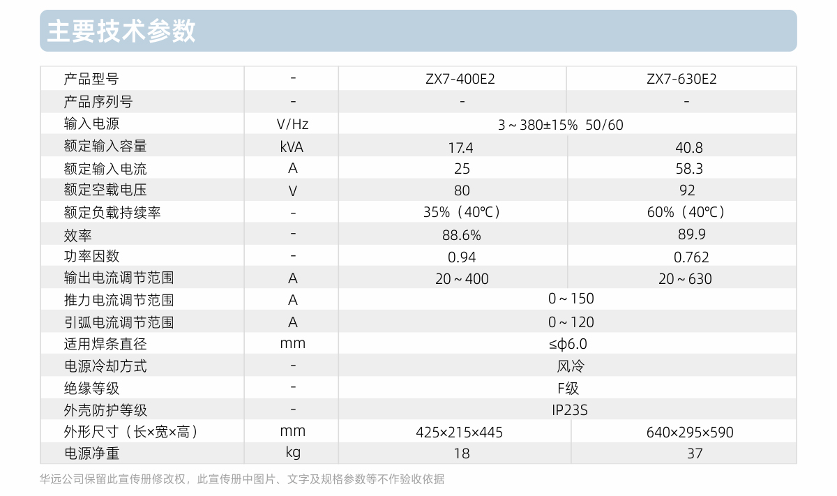 ZX7-400、630E2内页_07.jpg ZX7-400、630E2内页_07.jpg