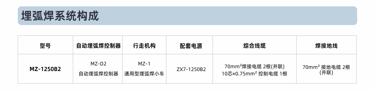 MZ-1250B2内页_02.jpg