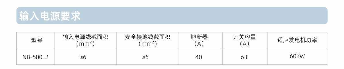 NB-500L2内页_06.jpg