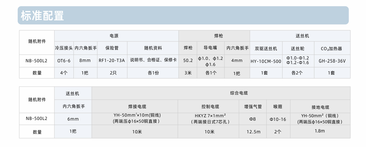 NB-500L2内页_07.jpg