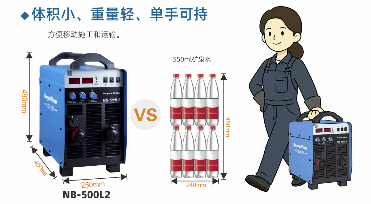 NB-500L2内页_02.jpg