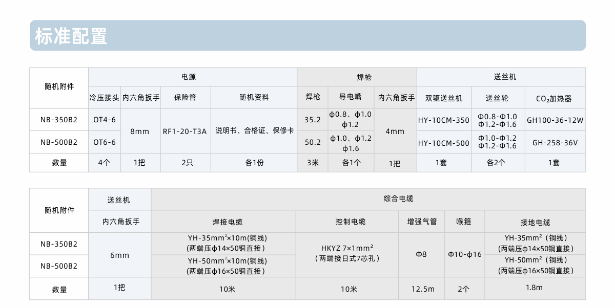 NB-350、500B2内页_07.jpg