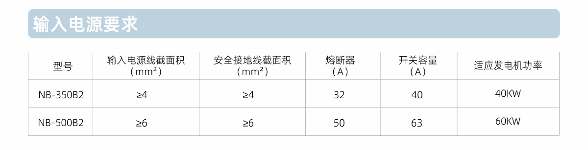 NB-350、500B2内页_04.jpg